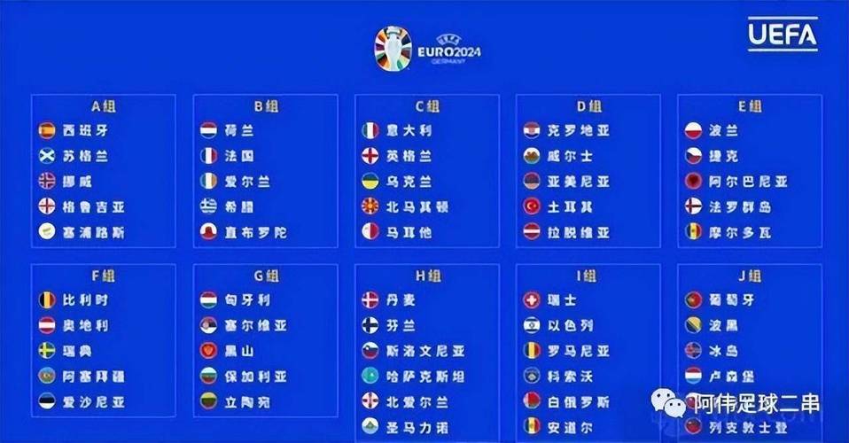 2022欧洲杯奥地利队（2022欧洲杯赛程表）